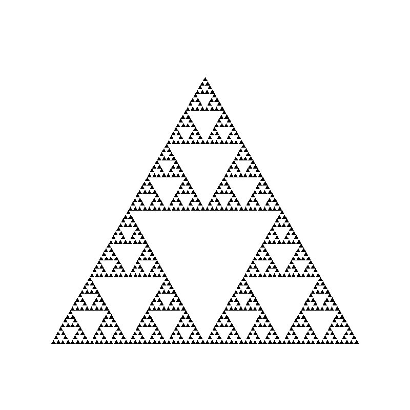 Sierpinski Triangle