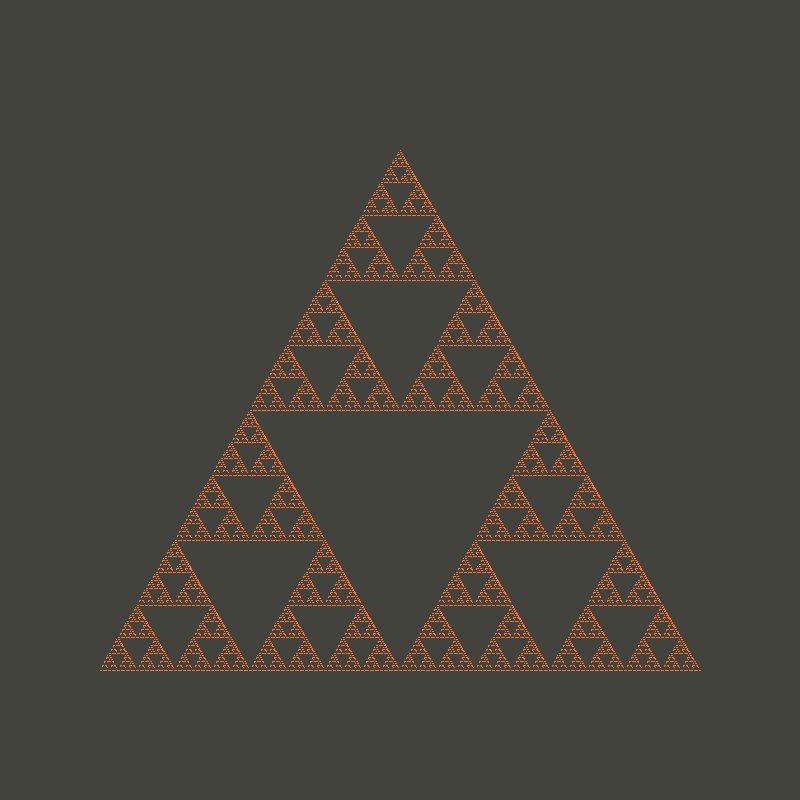 drawing Sierpinski step 4