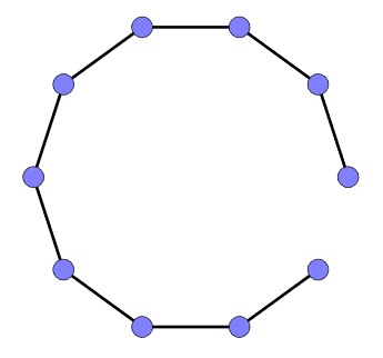 Diagram of a cycle with an edge missing