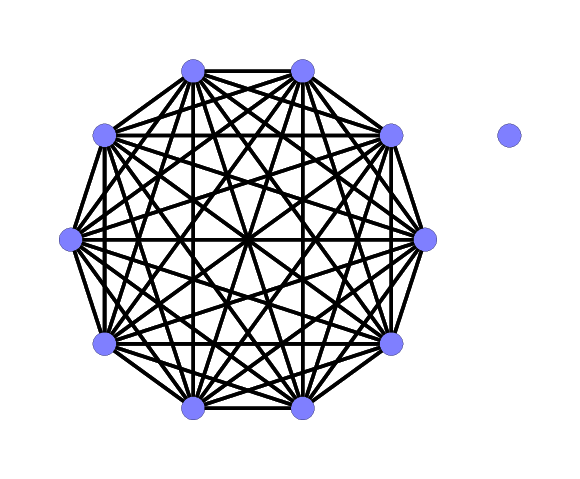 Diagram of graph G.