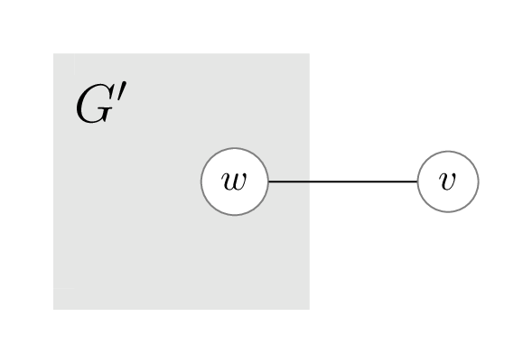 Diagram of graph G.