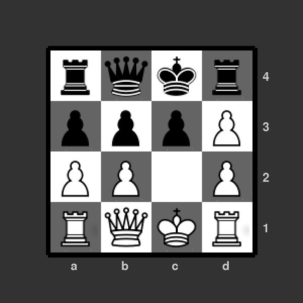 Minichess board after c2d3