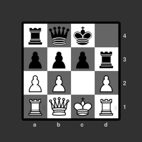 Minichess board after d4d3