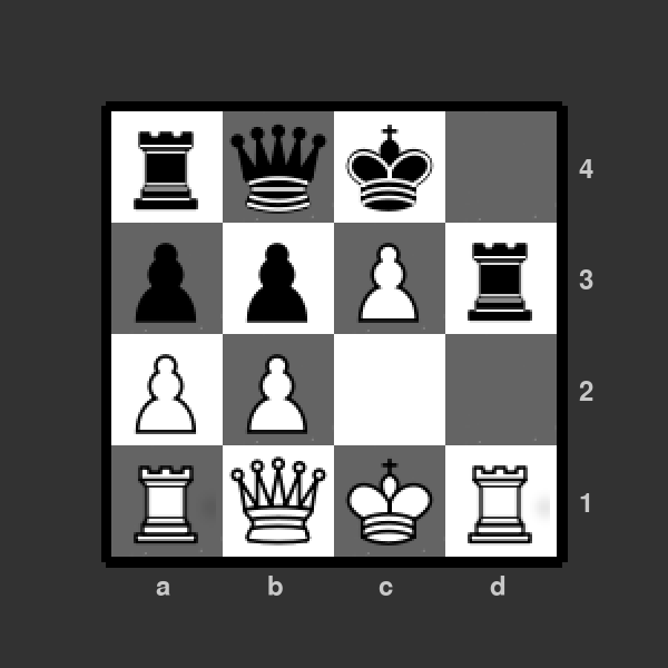 Minichess board after d2c3