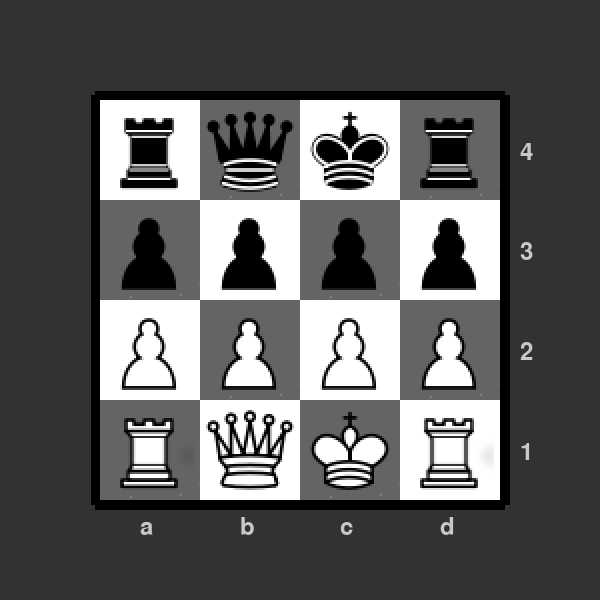 Minichess initial game board