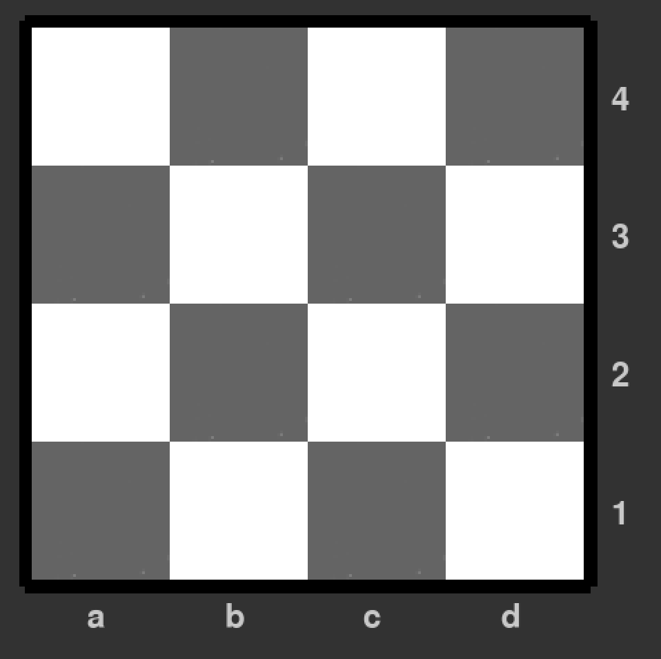 Empty minichess board showing grid