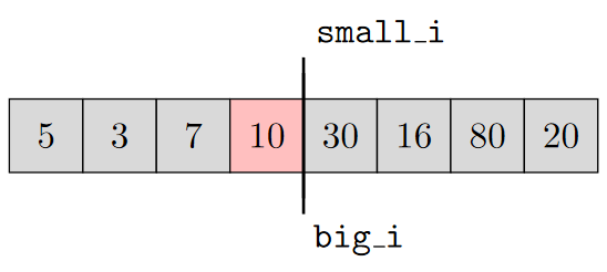 Partition example (8)