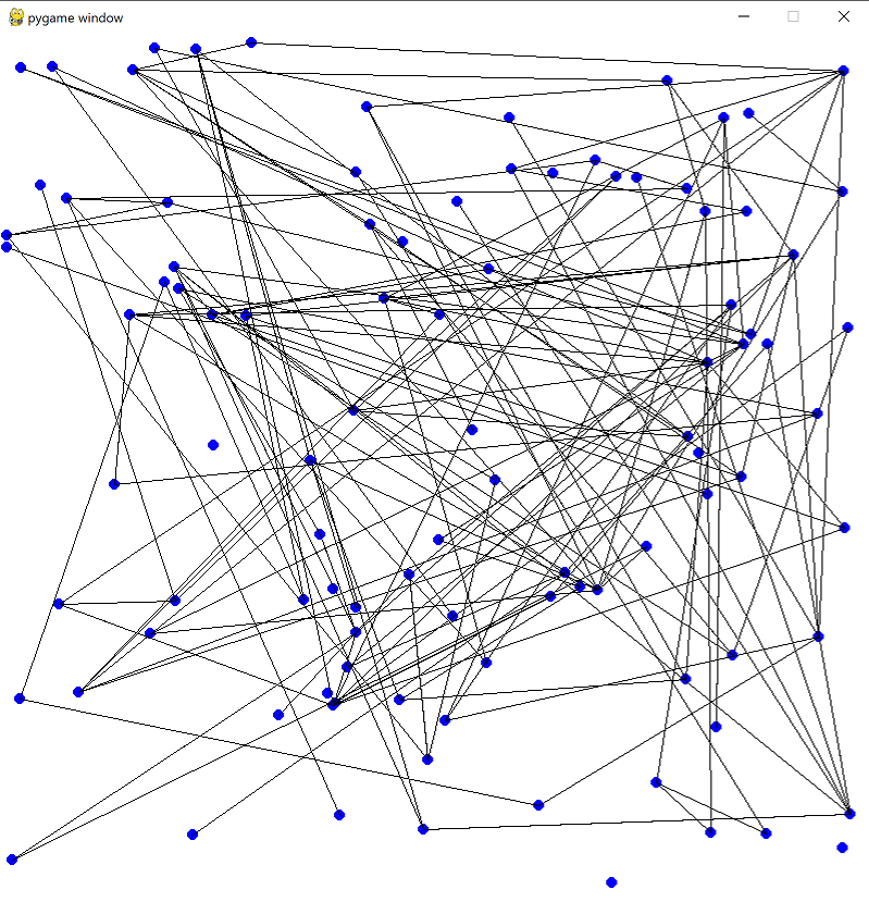 CSC111 Tutorial 8: More with Graphs
