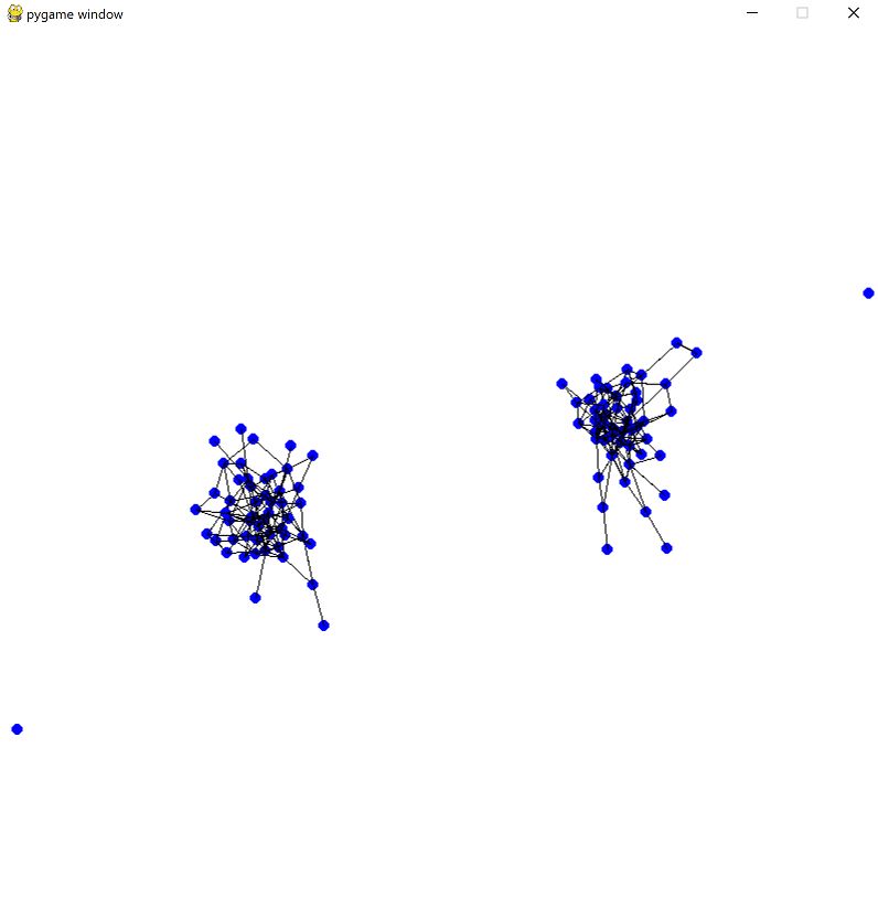 CSC111 Tutorial 8: More with Graphs