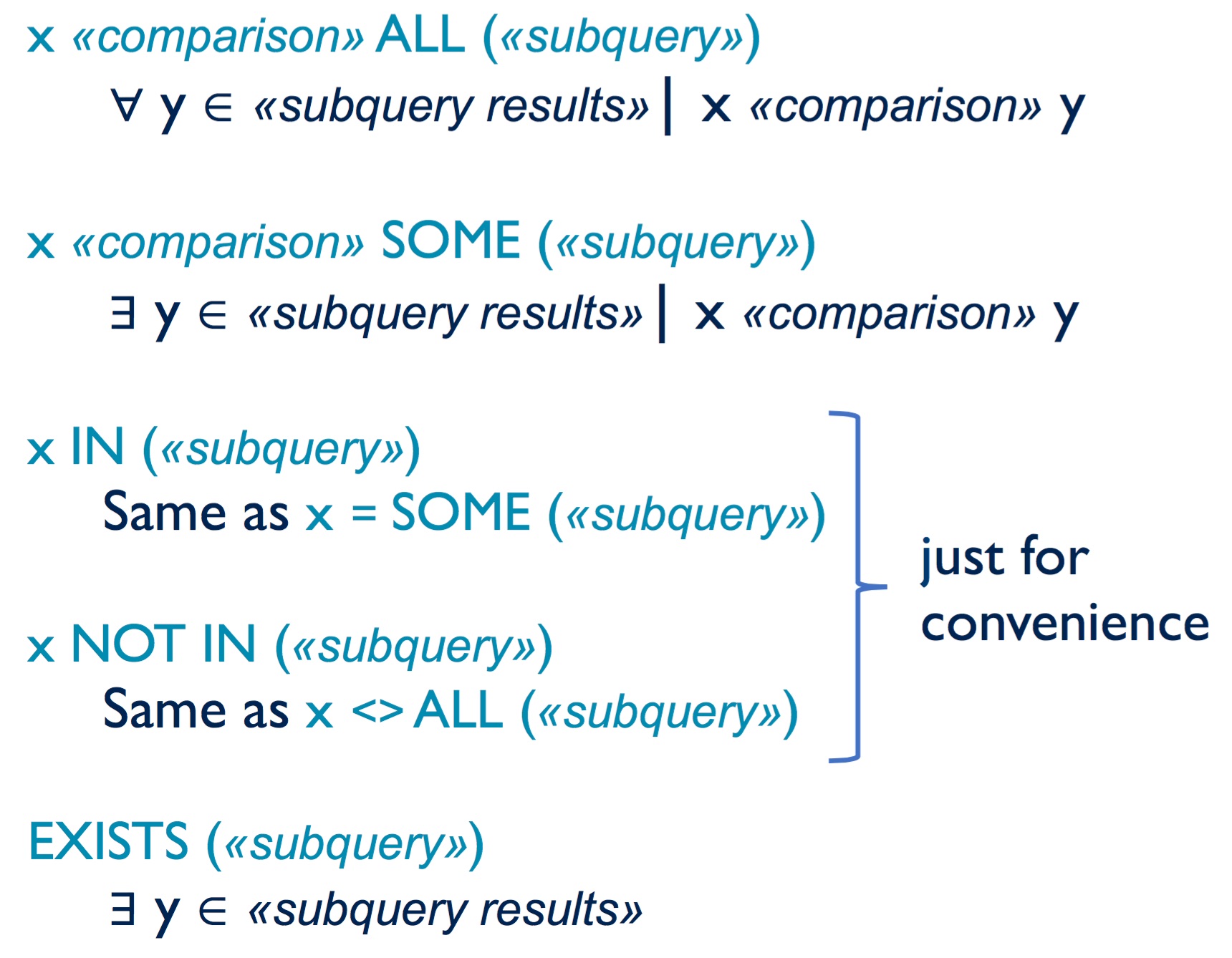 Summary of quantifiers and their meaning