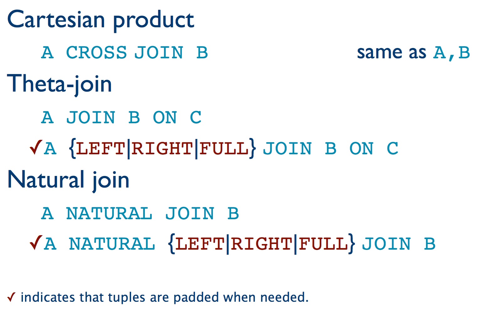 Summary of join expressions